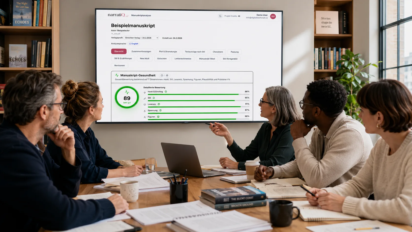 Programmkonferenz in einem Verlag: Das Team bespricht eine narratiQ-Analyse auf dem Bildschirm