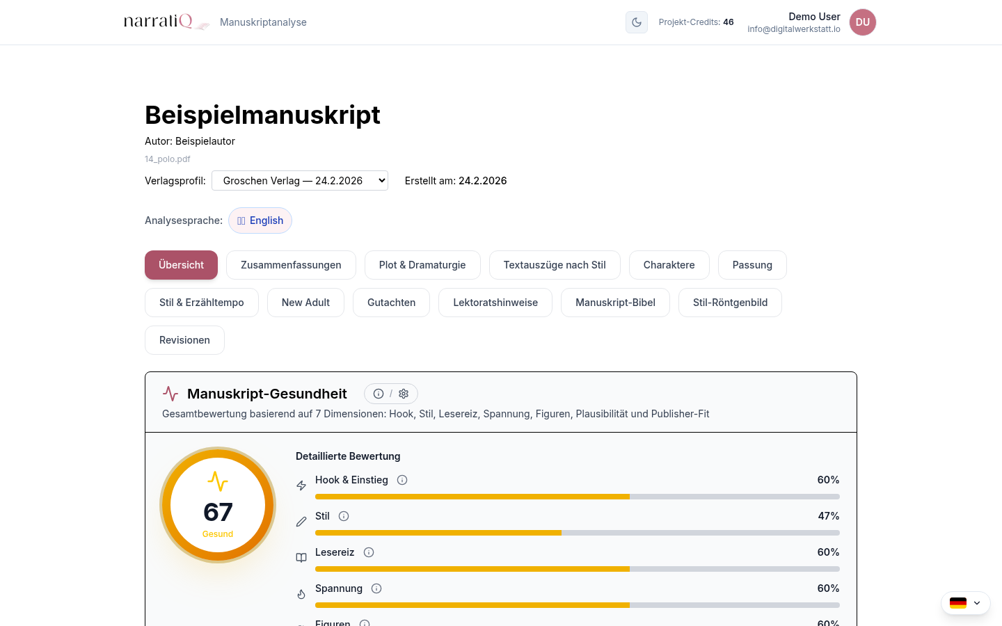 narratiQ Schnellanalyse: Überblick mit Genre, Qualitäts-Score und Zusammenfassung