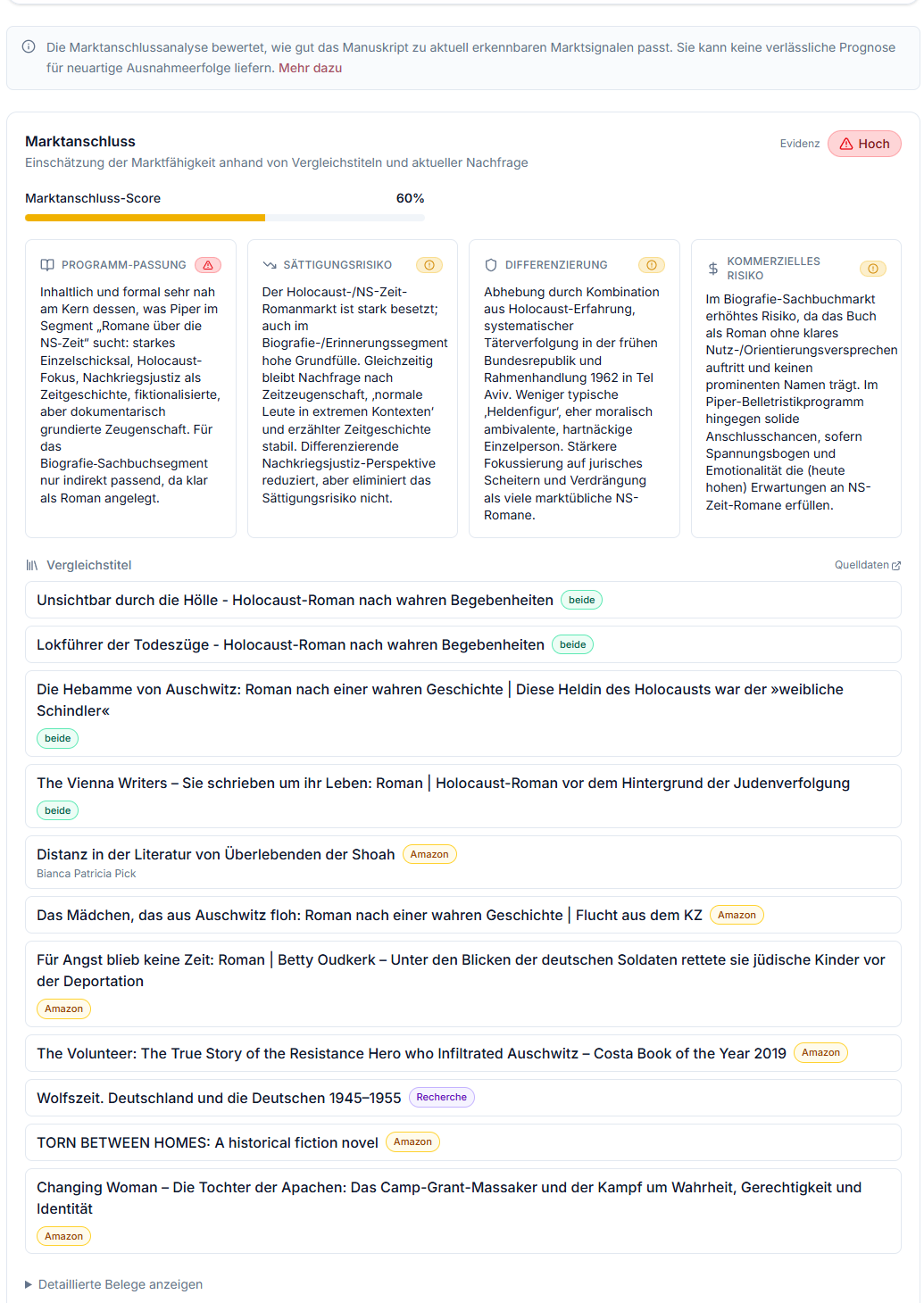 narratiQ Marktanschluss-Analyse mit Vergleichstiteln und Einschätzung von Programmpassung, Sättigungsrisiko, Differenzierung und kommerziellem Potenzial